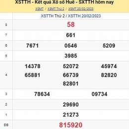 dự đoán xổ số huế ngày hôm nay
