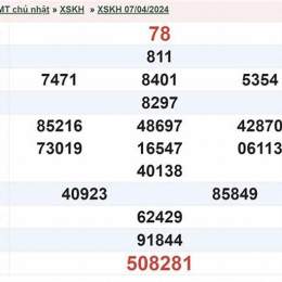 dự đoán xổ số khánh hòa 247 xsmb me