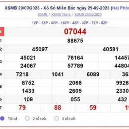 dự đoán xổ số mb rồng bạch kim
