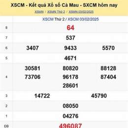 du đoan xo so mien b