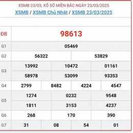 dự đoán xổ số miền bắc ngày 24 tháng