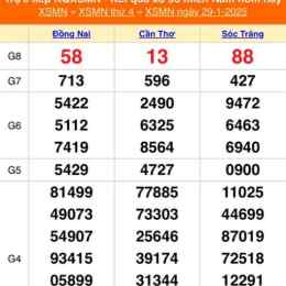 dự đoán xổ số miền nam ngày 27 tháng 10