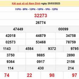 dự đoán xổ số nam định hôm nay