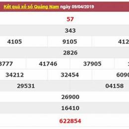 dự đoán xổ số quảng nam 168