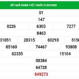 dự đoán xổ số quảng ngãi chiều nay