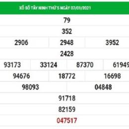 dự đoán xổ số tây ninh 888 vn