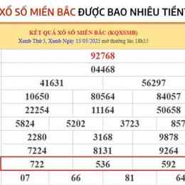 giải 6 xổ số miền bắc được bao nhiêu tiền