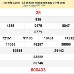 giang xổ số kiên giang
