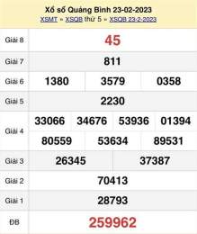 giao diện app cầu xổ số quảng bình