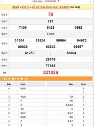 giao diện app cầu xổ số thừa thiên huế