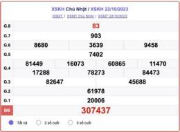 giao diện app đài xổ số khánh hòa