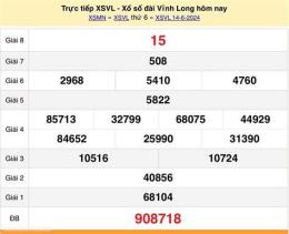 giao diện app đài xổ số vĩnh long