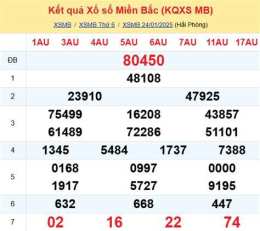 giao diện app du doan soi cau xo so mien bac