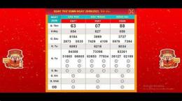 giao diện app dự đoán và quay thử xổ số miền nam