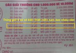giao diện app giải 6 xổ số kiến thiết được bao nhiêu tiền