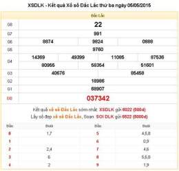 giao diện app ket qua so xo dac lac