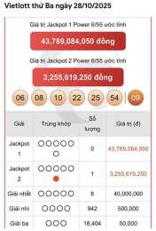 giao diện app kết quả số xổ hôm nay minh ngoc