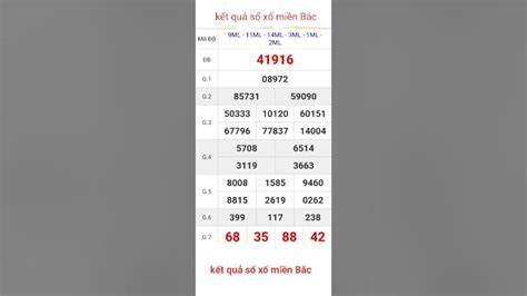 giao diện app kết quả sổ xố miền bắc 90 ngày