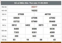 giao diện app ket qua so xo mien bac theo tuan