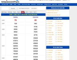 giao diện app ket qua so xo thu 7 hang tuan