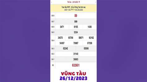 giao diện app kết quả sổ xố vũng tàu