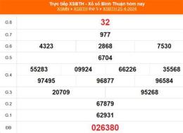 giao diện app kết quả xổ số 16 tháng 5