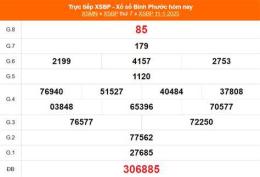 giao diện app kết quả xổ số 22 tháng 8