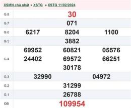 giao diện app kết quả xổ số an giang ngày 18 tháng 12