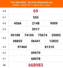 giao diện app kết quả xổ số an giang ngày 2 tháng 4