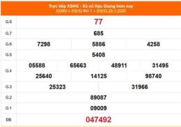 giao diện app kết quả xổ số an giang ngày 2 tháng 7