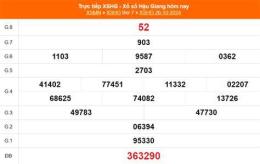 giao diện app kết quả xổ số an giang ngày 9 tháng 4