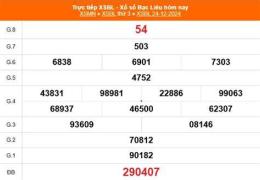 giao diện app kết quả xổ số bạc liêu ngày 24 tháng 2