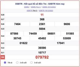 giao diện app kết quả xổ số bến tre ngày 2 tháng 12