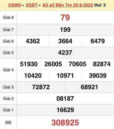giao diện app kết quả xổ số bến tre ngày 2 tháng 6