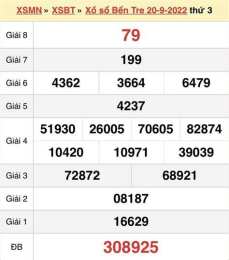 giao diện app kết quả xổ số bến tre ngày 6 tháng 1