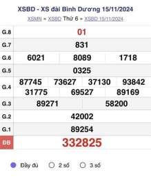 giao diện app kết quả xổ số bình dương mới nhất