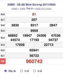 giao diện app kết quả xổ số bình dương ngày 11 tháng 9 năm 2026