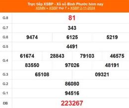 giao diện app kết quả xổ số bình phước ngày 1 tháng 11