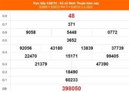 giao diện app kết quả xổ số bình thuận ngày 15 tháng 01