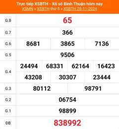 giao diện app kết quả xổ số bình thuận ngày 4 tháng 12