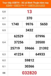 giao diện app kết quả xổ số bình thuận ngày