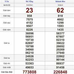 giao diện app kết quả xổ số bữa thứ tư