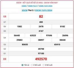 giao diện app kết quả xổ số cà mau ngày 29 tháng 6