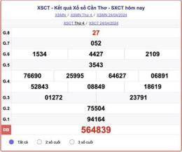 giao diện app kết quả xổ số cần thơ ngày 24 tháng 6