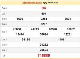 giao diện app kết quả xổ số đà lạt ngày 4 tháng 1