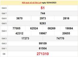 giao diện app kết quả xổ số đà lạt ngày 9 tháng 8