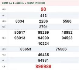 giao diện app kết quả xổ số đà nẵng ngày 24 tháng 6