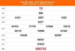 giao diện app kết quả xổ số đồng nai ngày 15 tháng 04 năm 2026