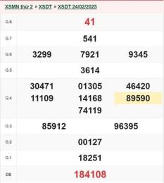 giao diện app kết quả xổ số đồng tháp ngày 24 tháng 8