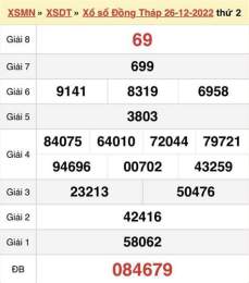 giao diện app kết quả xổ số đồng tháp ngày 26 tháng 1